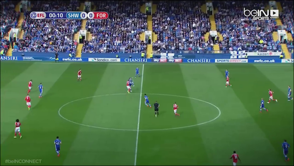 English Championship