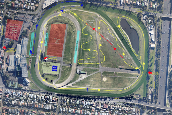 Moonee Valley Races