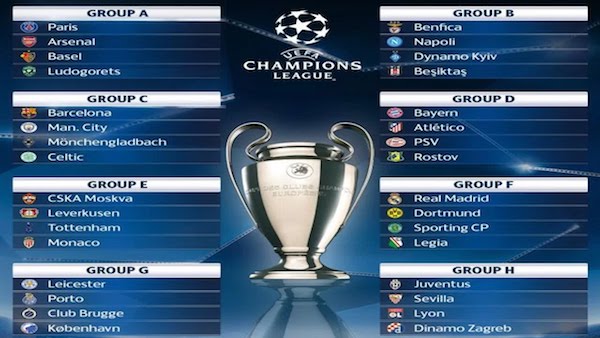 Champions League teams